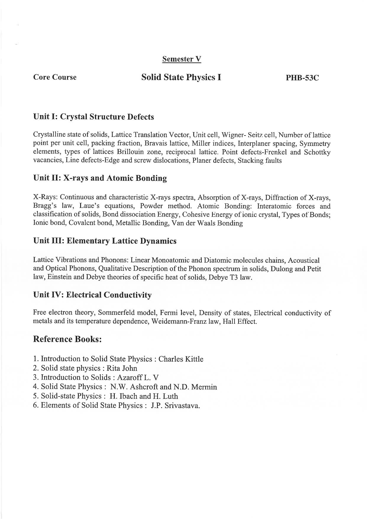 JMI Entrance Exam M25-M.Sc. (Physics) Syllabus - Page 21