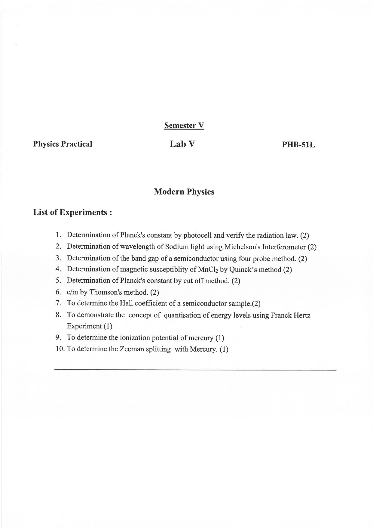 JMI Entrance Exam M25-M.Sc. (Physics) Syllabus - Page 22