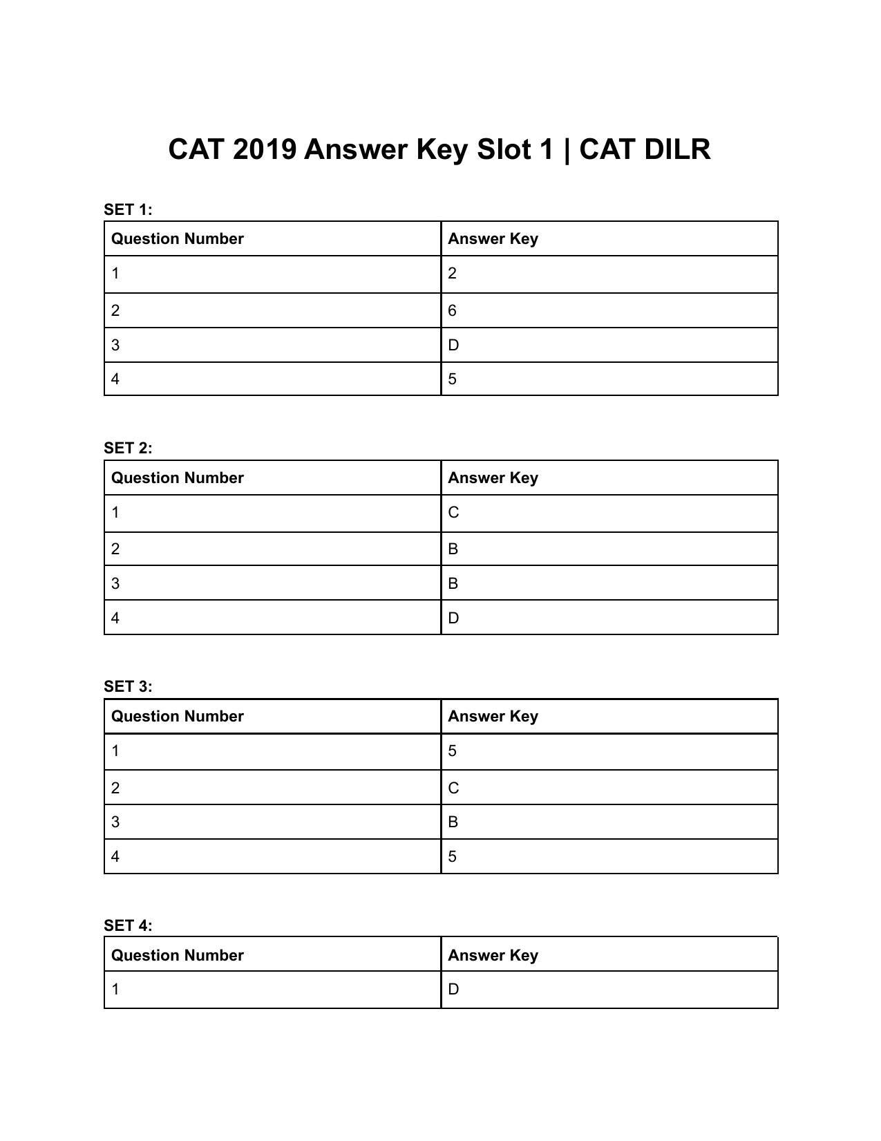 CAT 2019 CAT DILR Slot 1 Answer Key - Page 1