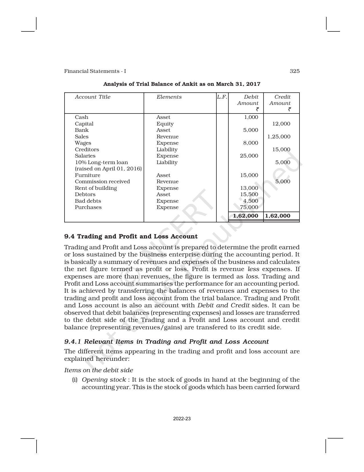 NCERT Book for Class 11 Accountancy (Part-II) Chapter 9 Financial Statements – I - Page 7