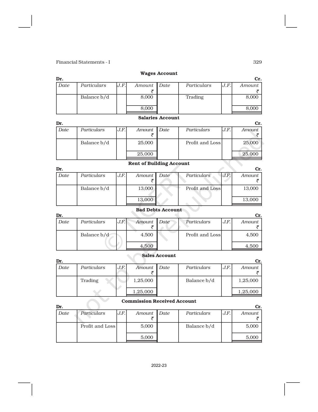NCERT Book for Class 11 Accountancy (Part-II) Chapter 9 Financial Statements – I - Page 11