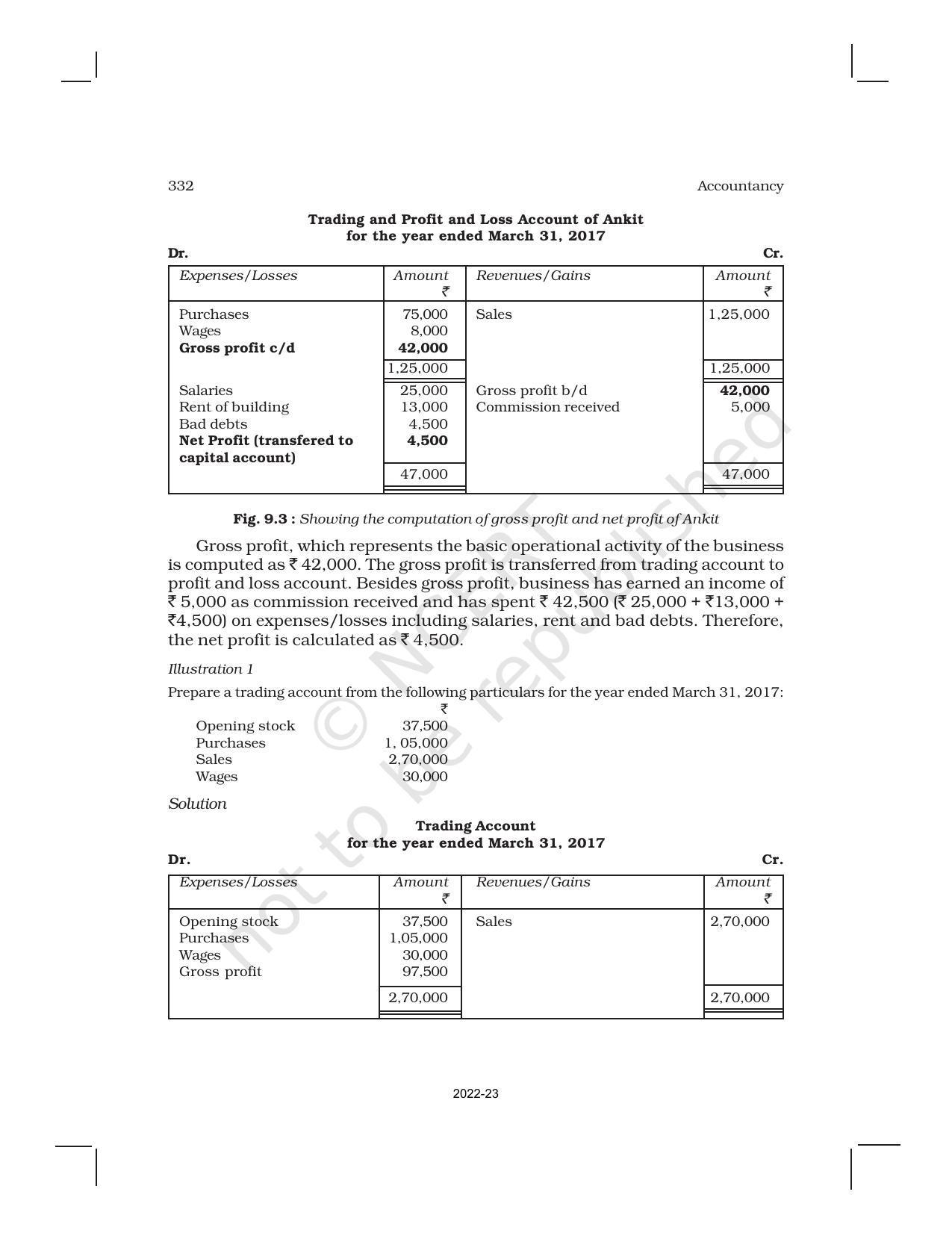 NCERT Book for Class 11 Accountancy (Part-II) Chapter 9 Financial Statements – I - Page 14