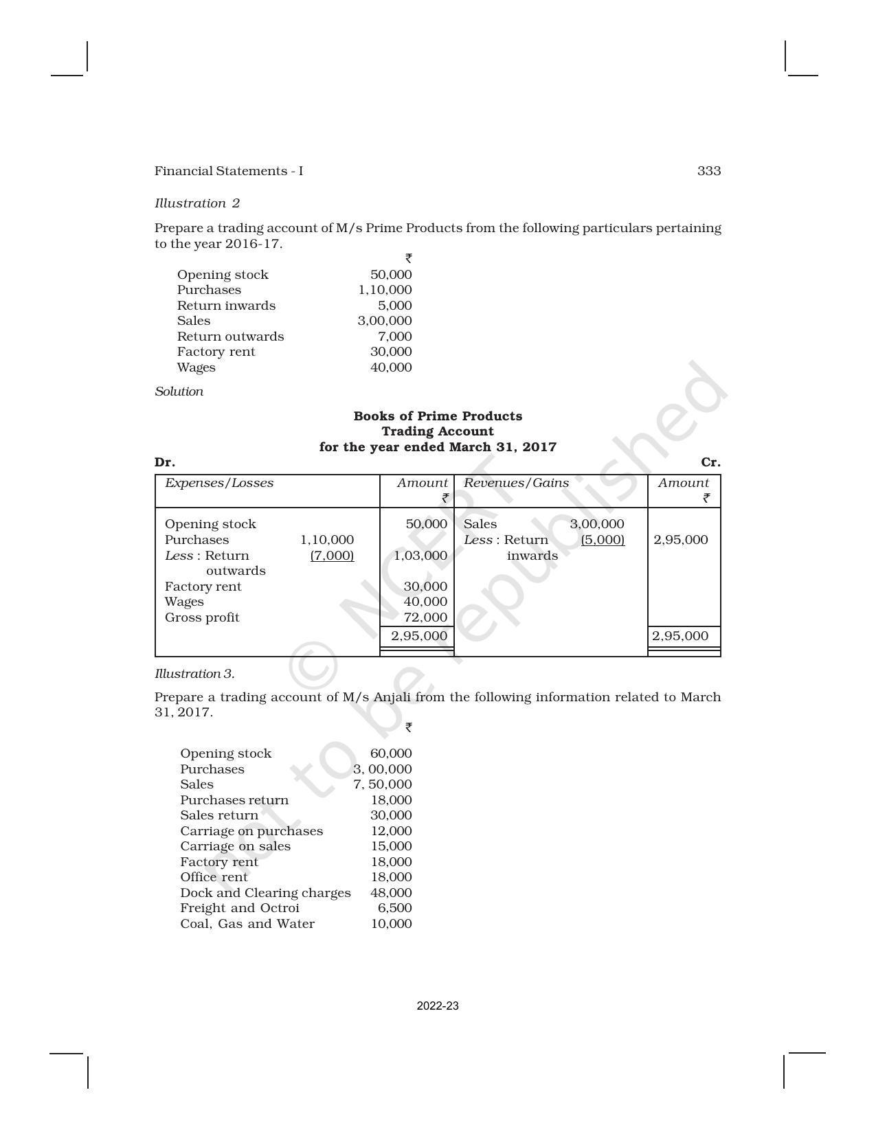 NCERT Book for Class 11 Accountancy (Part-II) Chapter 9 Financial Statements – I - Page 15
