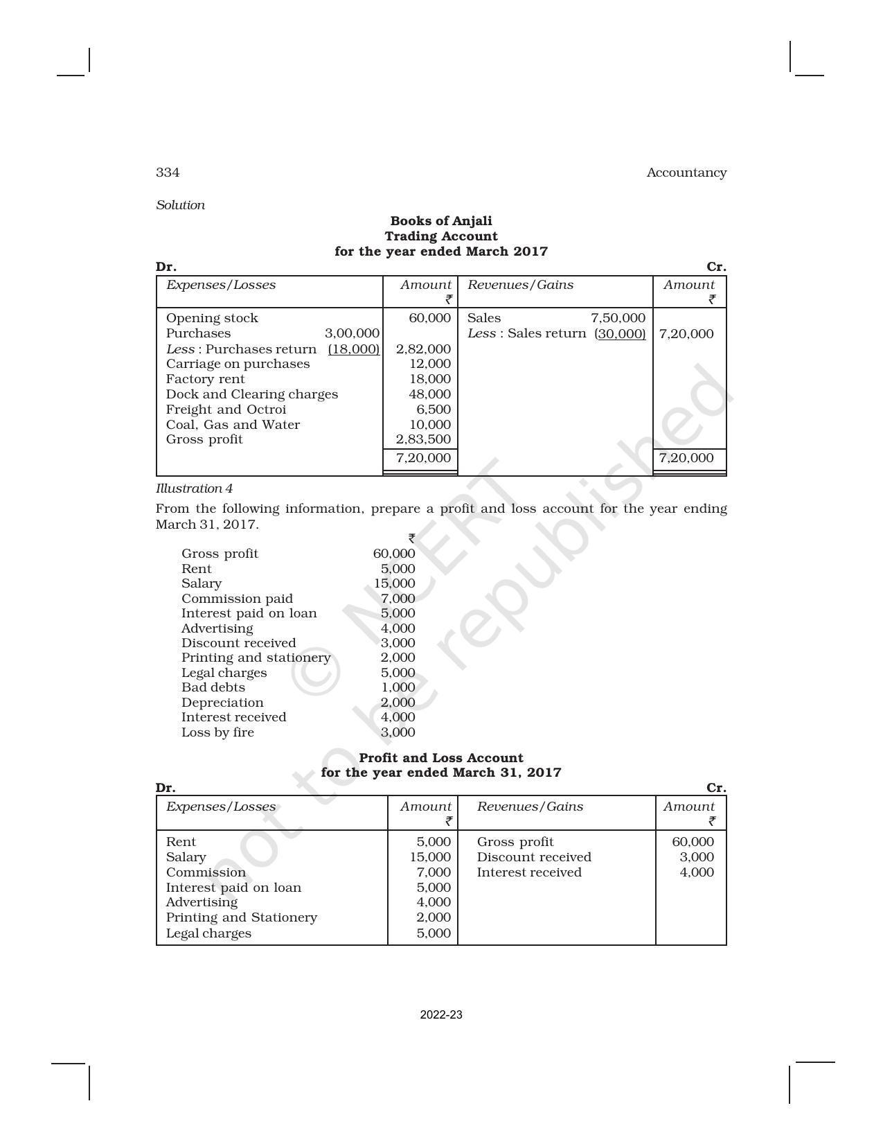 NCERT Book for Class 11 Accountancy (Part-II) Chapter 9 Financial Statements – I - Page 16