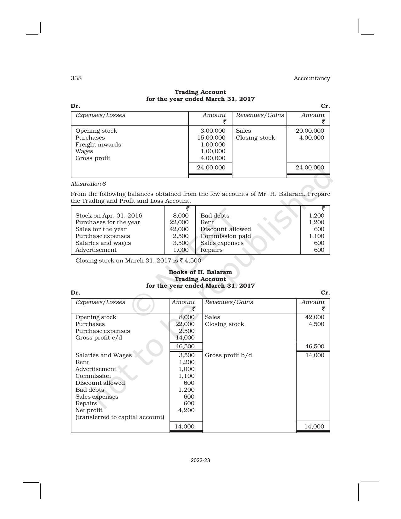 NCERT Book for Class 11 Accountancy (Part-II) Chapter 9 Financial Statements – I - Page 20