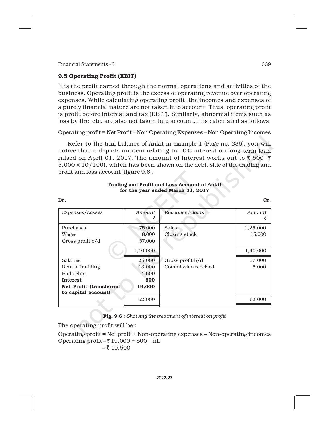 NCERT Book for Class 11 Accountancy (Part-II) Chapter 9 Financial Statements – I - Page 21