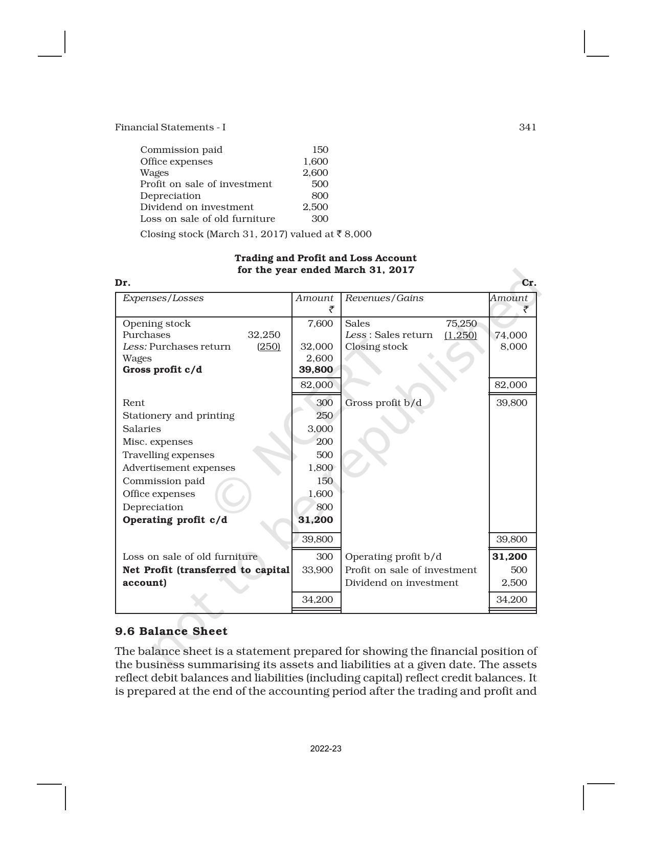 NCERT Book for Class 11 Accountancy (Part-II) Chapter 9 Financial Statements – I - Page 23