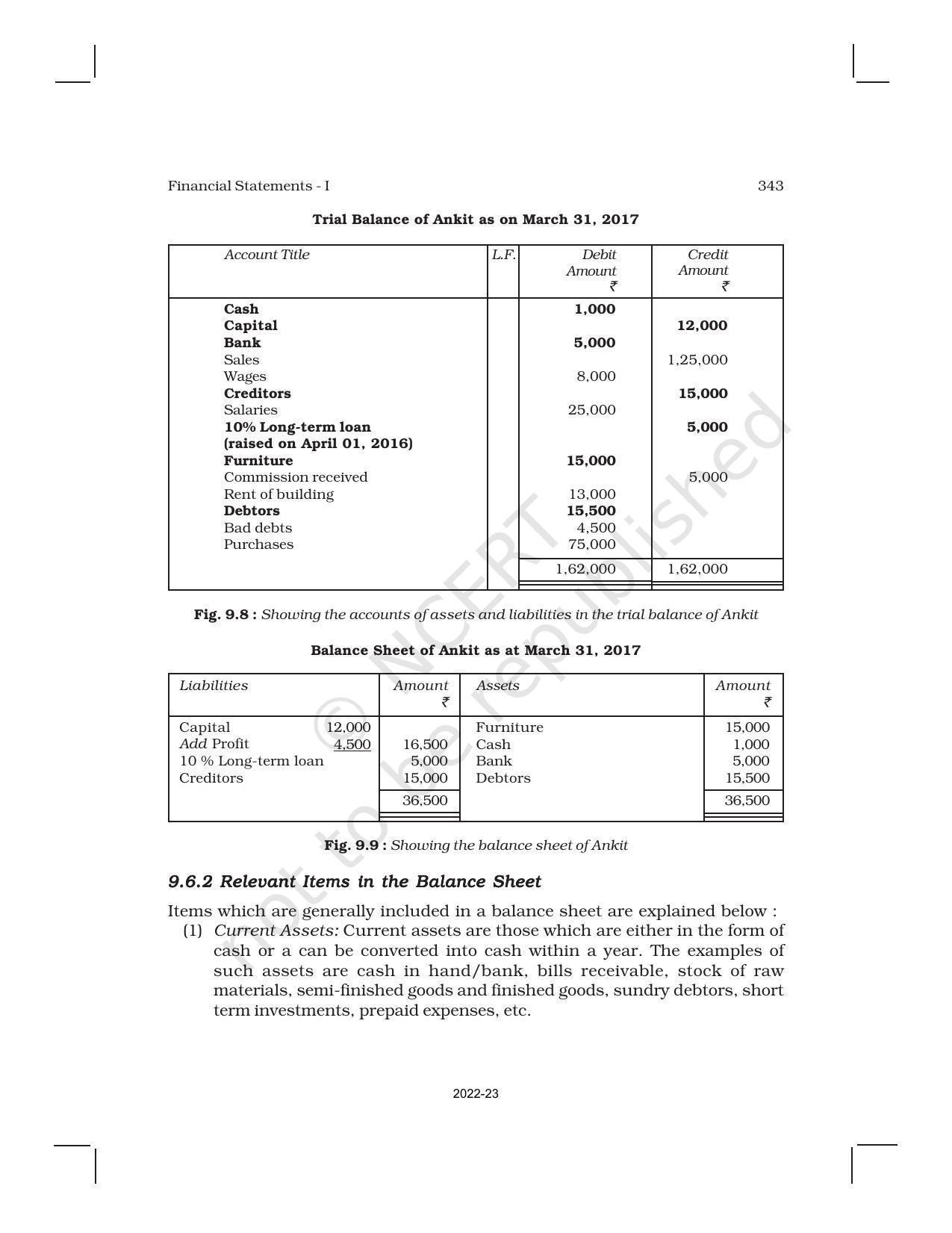 NCERT Book for Class 11 Accountancy (Part-II) Chapter 9 Financial Statements – I - Page 25