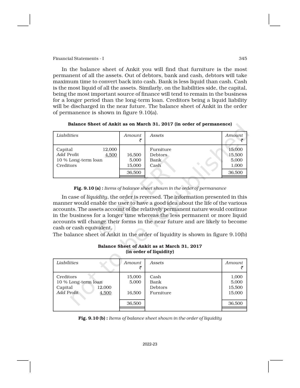 NCERT Book for Class 11 Accountancy (Part-II) Chapter 9 Financial Statements – I - Page 27