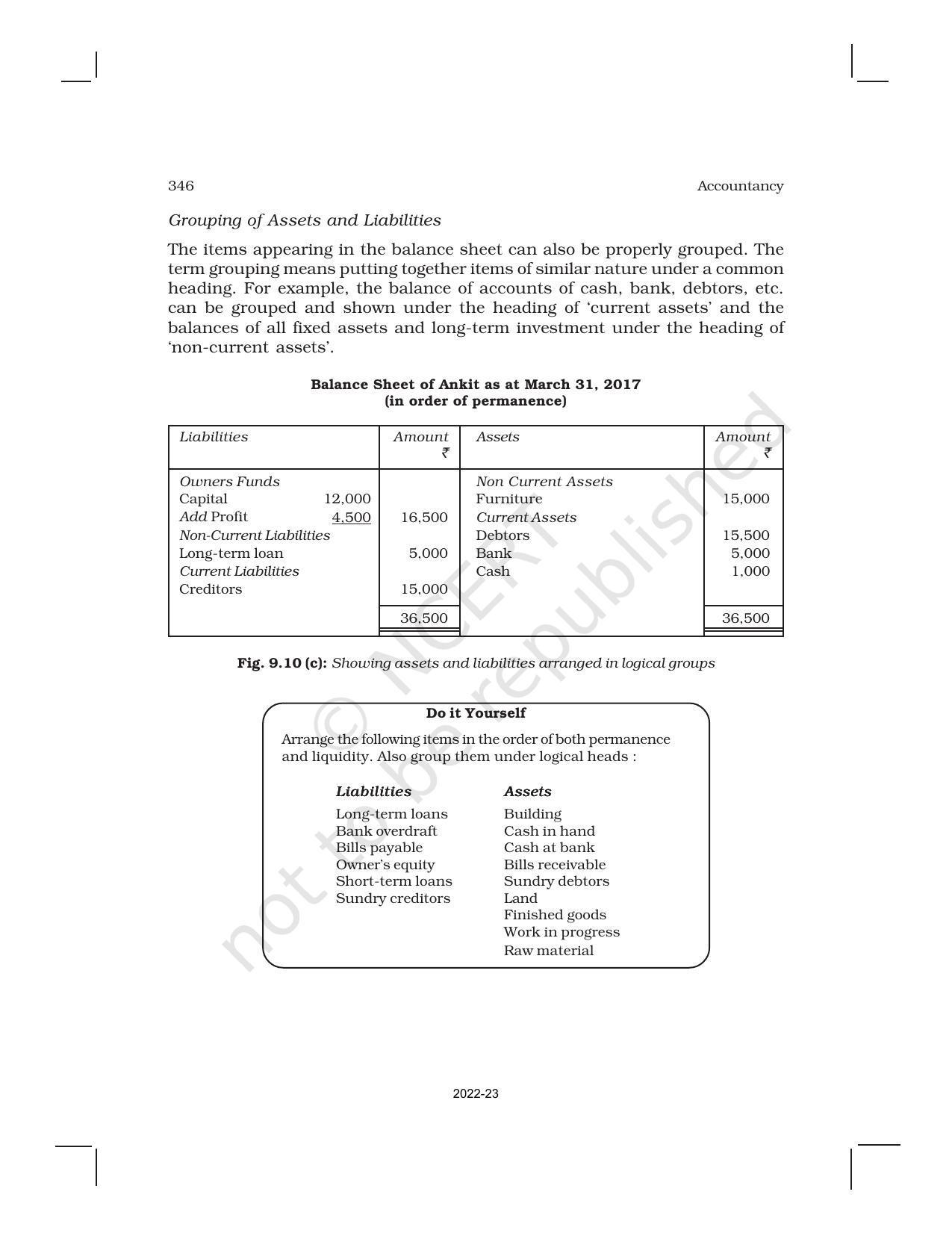NCERT Book for Class 11 Accountancy (Part-II) Chapter 9 Financial Statements – I - Page 28