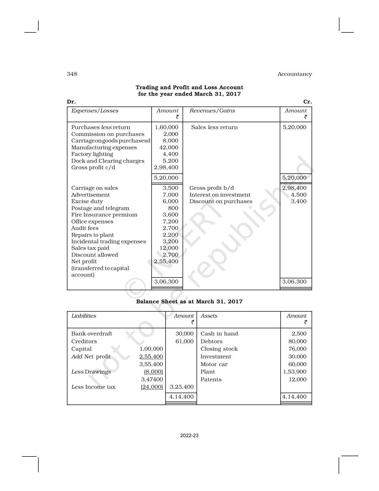 NCERT Book for Class 11 Accountancy (Part-II) Chapter 9 Financial Statements – I - Page 30
