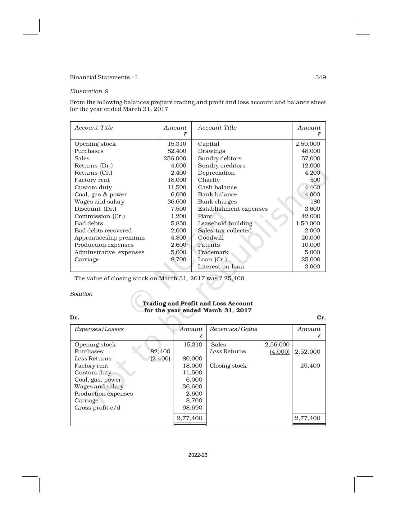 NCERT Book for Class 11 Accountancy (Part-II) Chapter 9 Financial Statements – I - Page 31