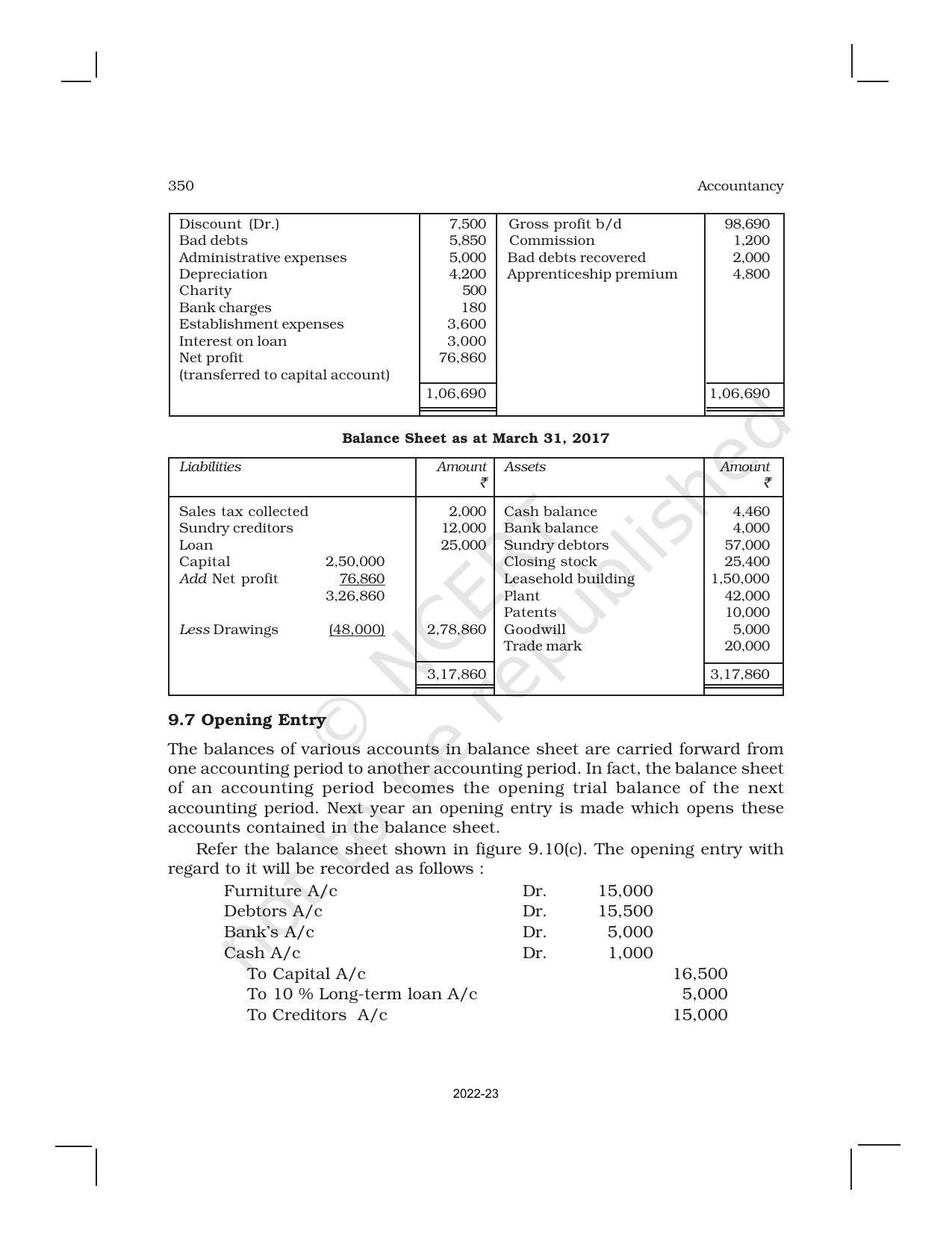 NCERT Book for Class 11 Accountancy (Part-II) Chapter 9 Financial Statements – I - Page 32