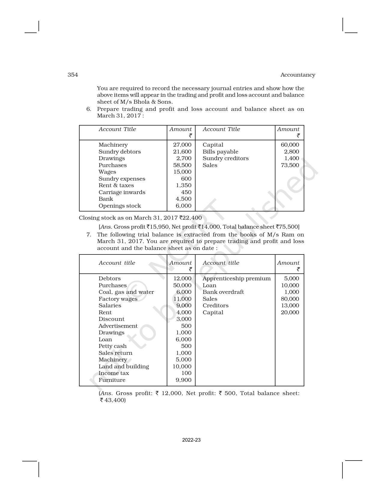 NCERT Book for Class 11 Accountancy (Part-II) Chapter 9 Financial Statements – I - Page 36