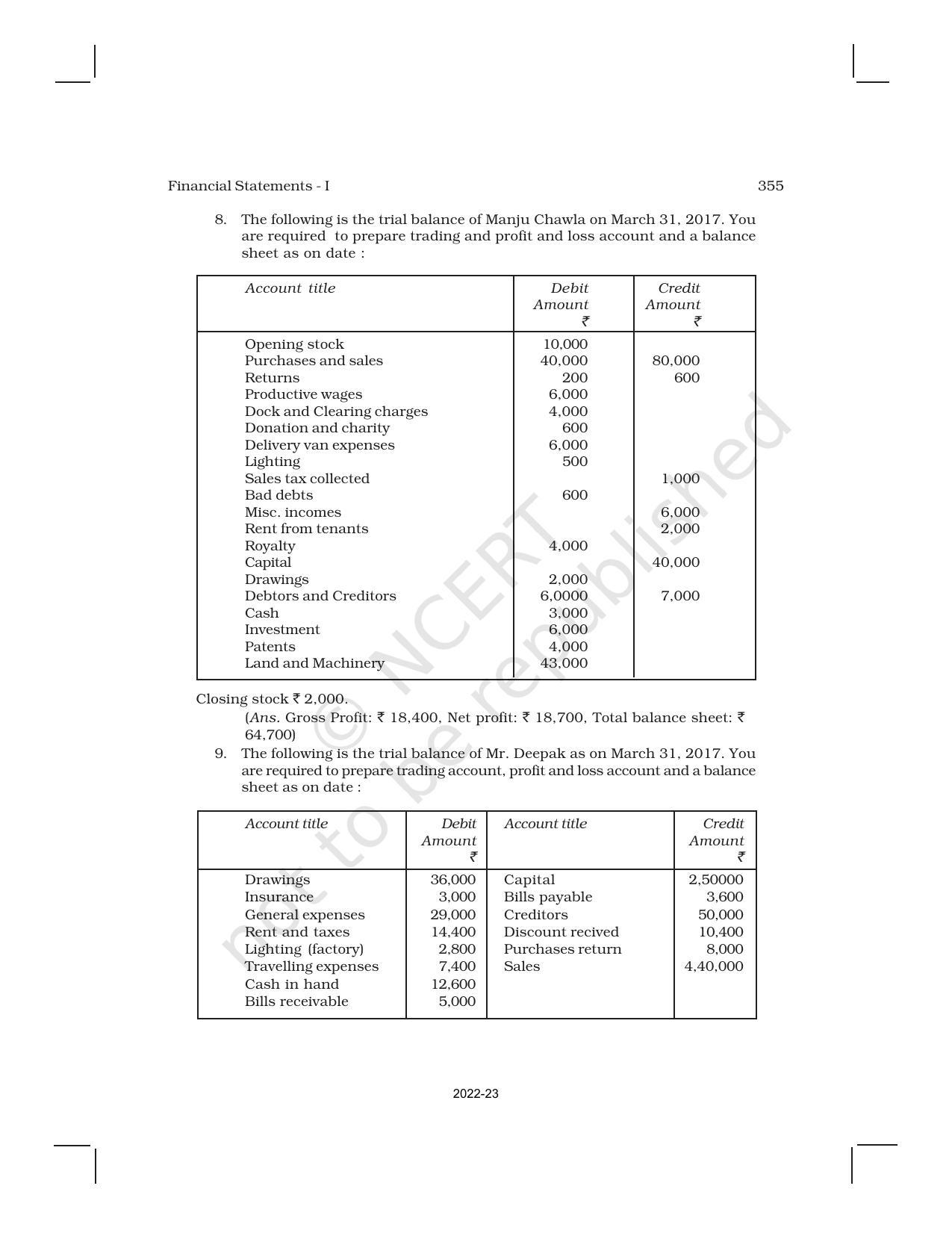 NCERT Book for Class 11 Accountancy (Part-II) Chapter 9 Financial Statements – I - Page 37