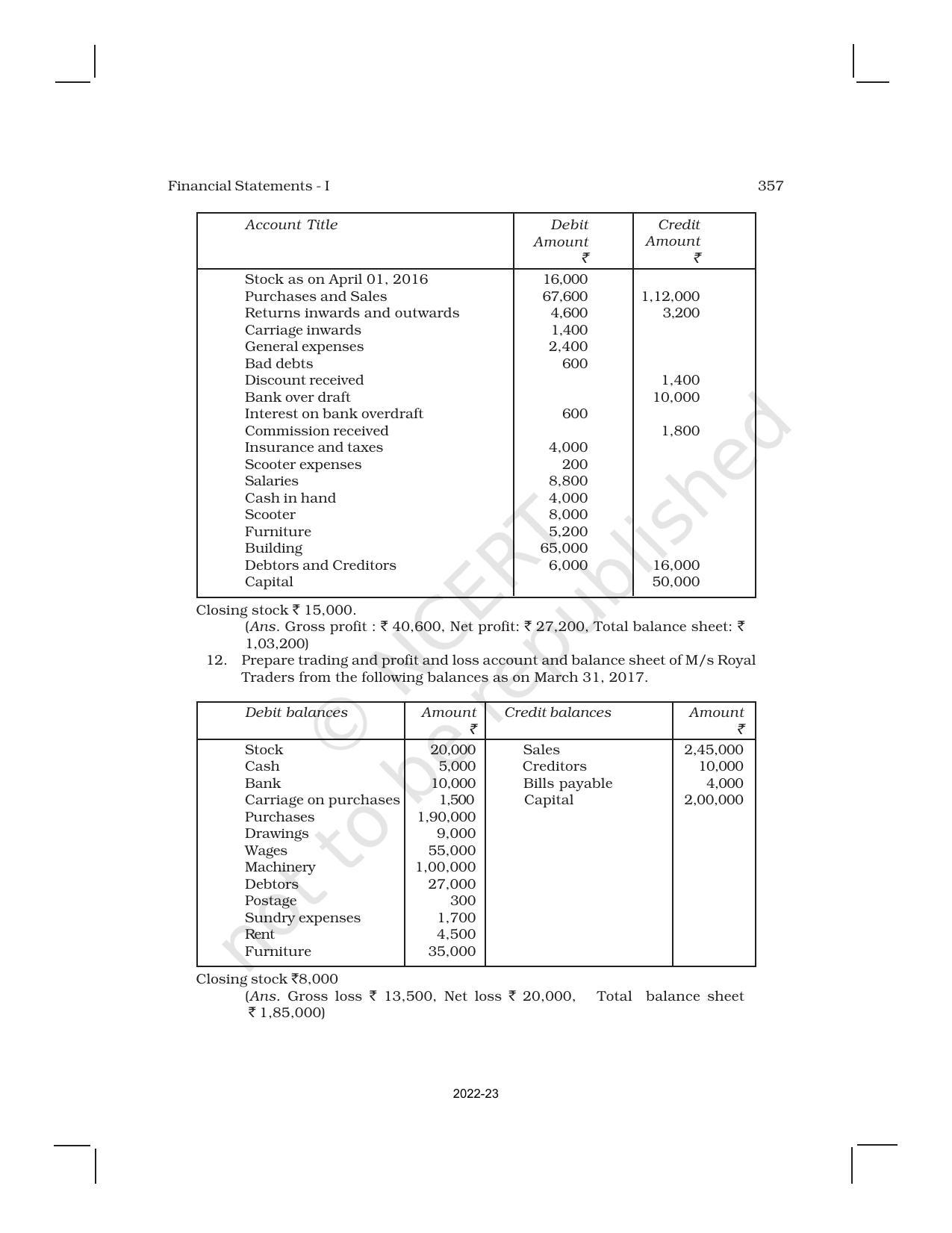 NCERT Book for Class 11 Accountancy (Part-II) Chapter 9 Financial Statements – I - Page 39
