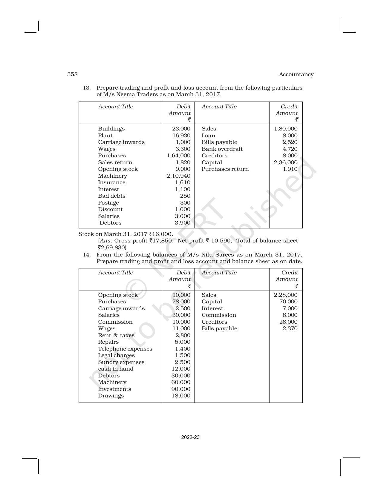 NCERT Book for Class 11 Accountancy (Part-II) Chapter 9 Financial Statements – I - Page 40