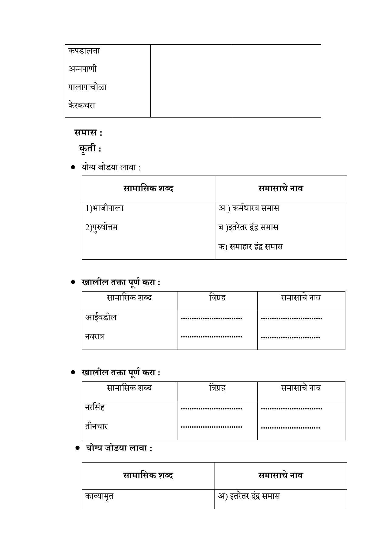 Maharashtra Board Class 10 कुमारभारती (माध्यम मराठी) 2023 Question Bank - Page 85