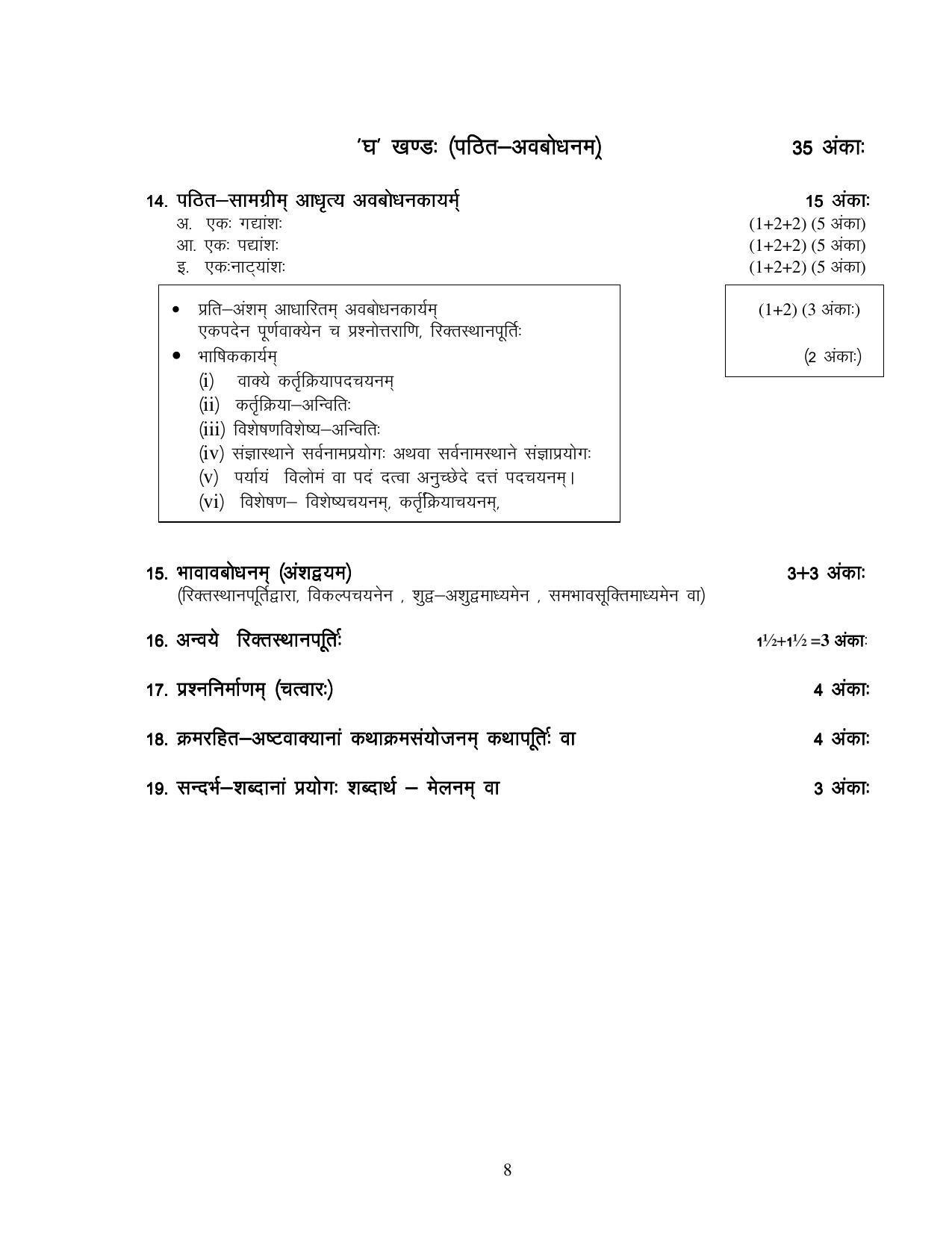 UBSE Class 10 Syllabus - Page 8