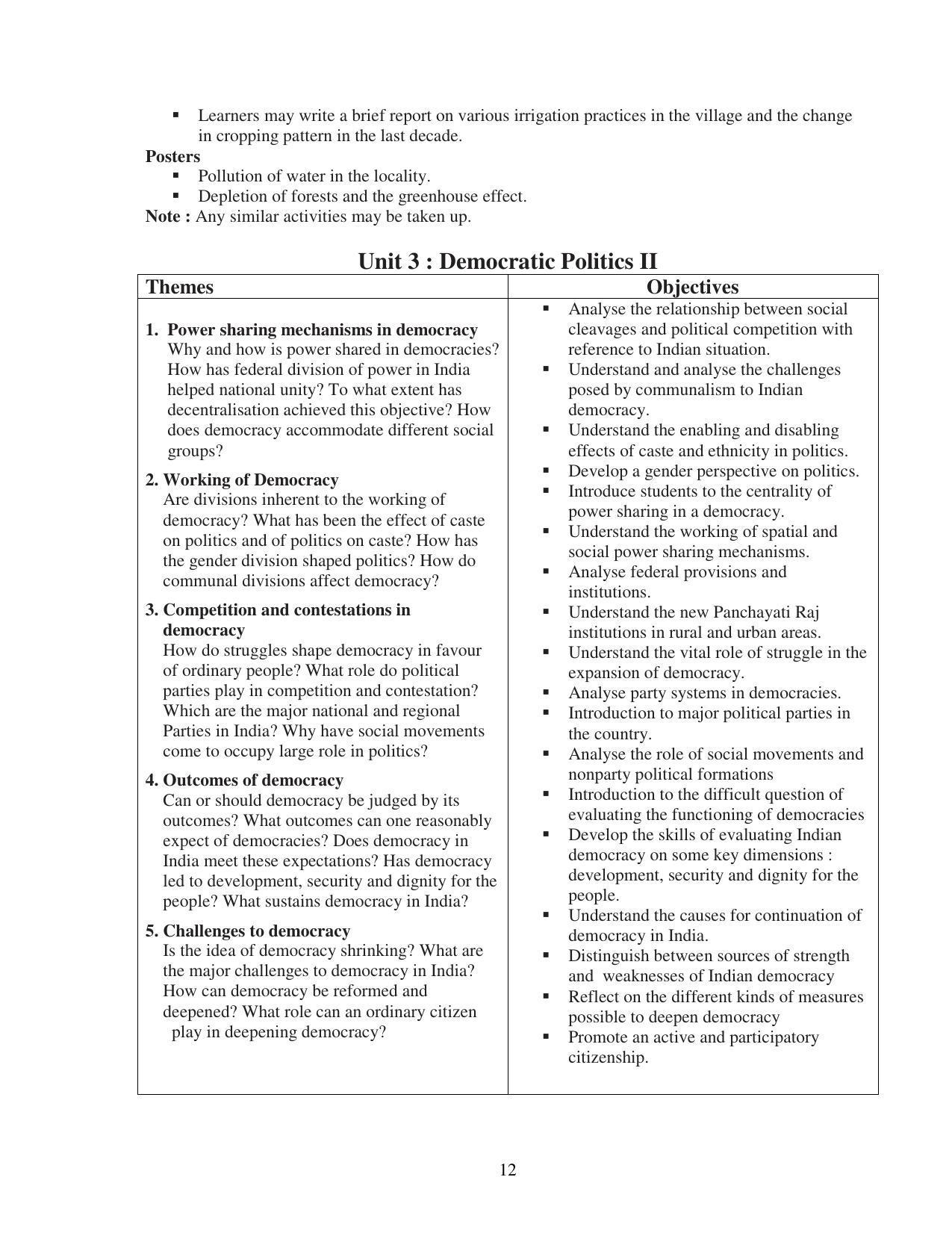 UBSE Class 10 Syllabus - Page 12