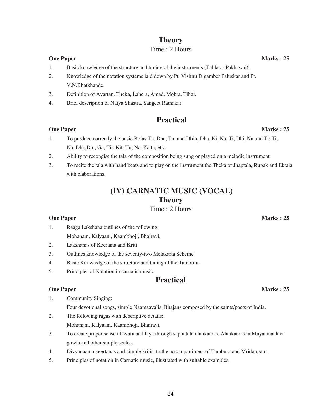 UBSE Class 10 Syllabus - Page 24