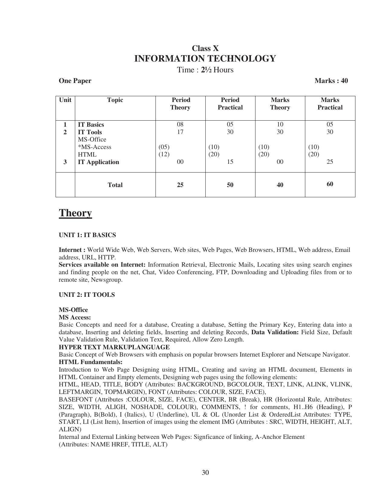 UBSE Class 10 Syllabus - Page 30