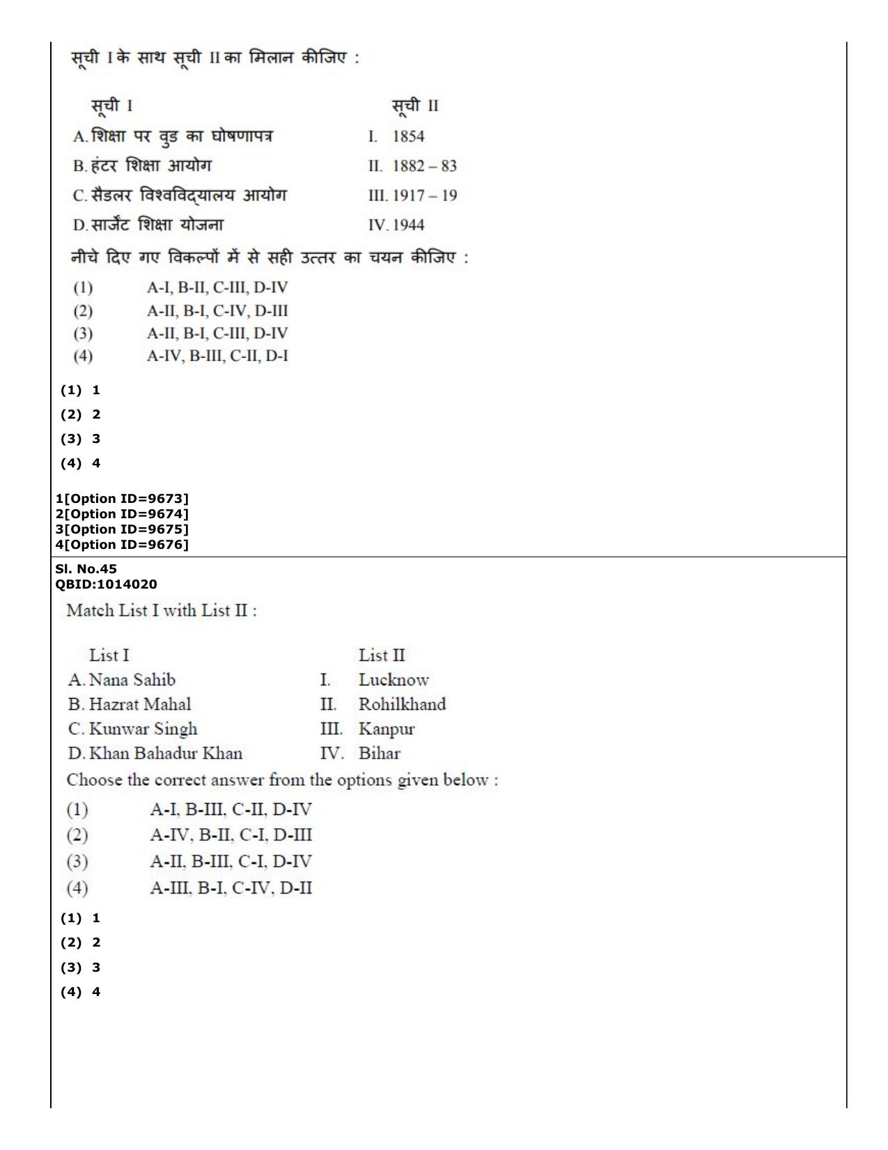 CUET (PG) 2022: PGQP-11 History (04-09-2022) Question Paper - Page 33