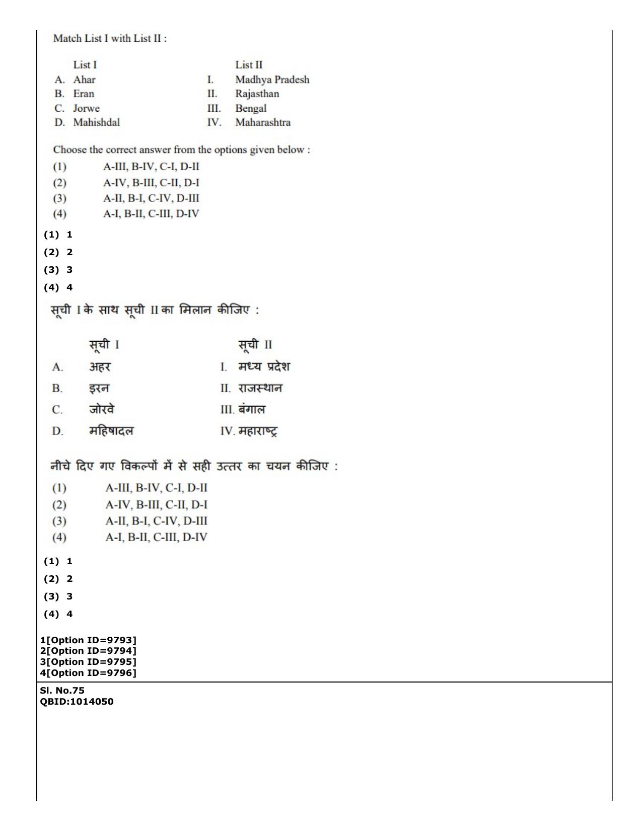 CUET (PG) 2022: PGQP-11 History (04-09-2022) Question Paper - Page 55