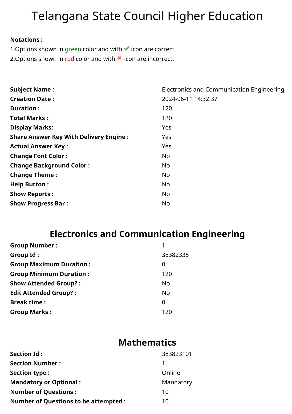 TS PGECET 2024: Electronics & Communication Engineering Question Papers with Answer - Page 1