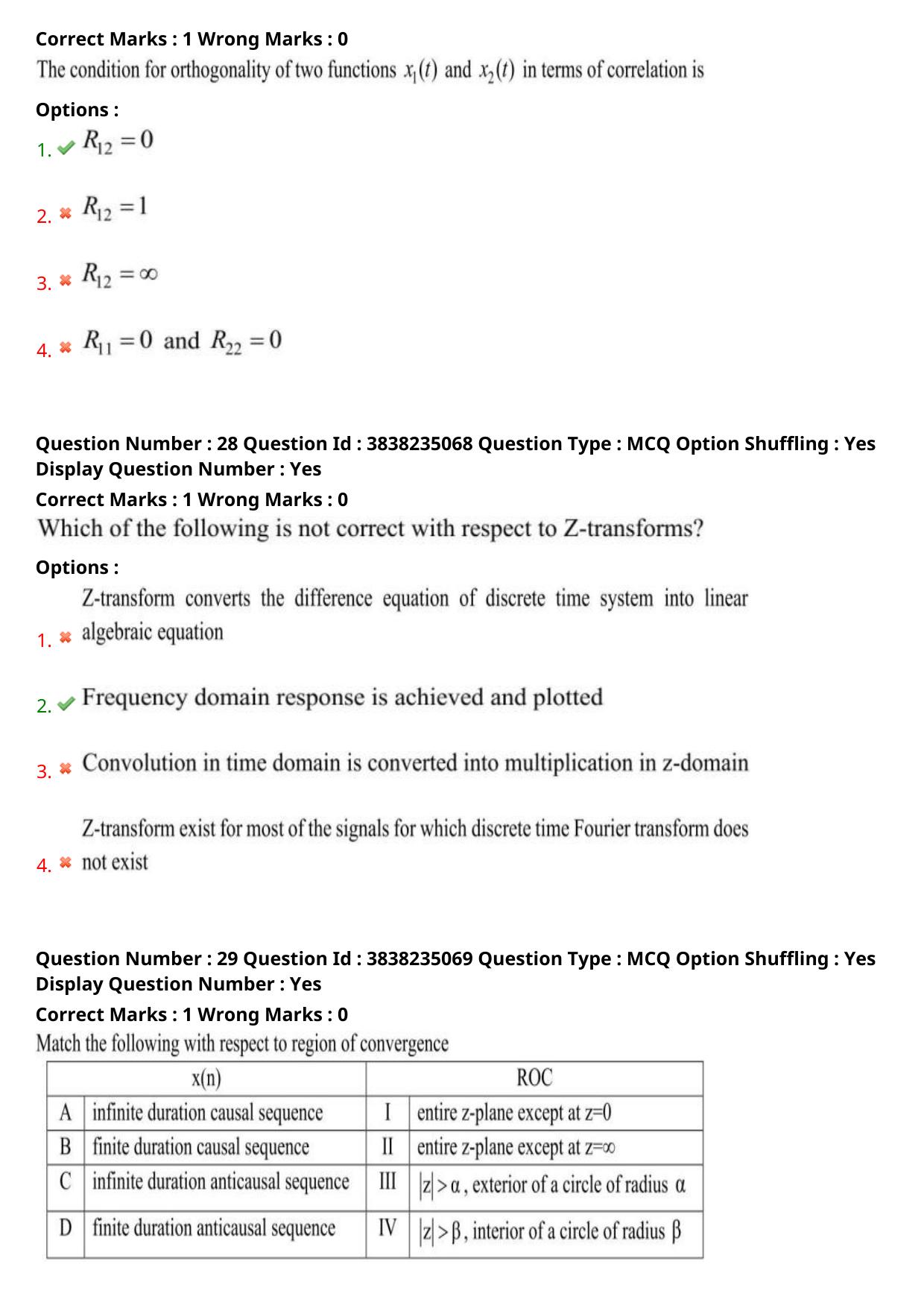 TS PGECET 2024: Electronics & Communication Engineering Question Papers with Answer - Page 14