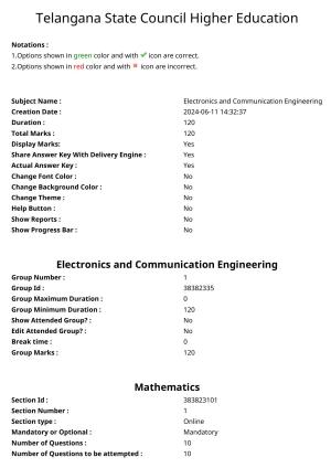 TS PGECET 2024: Electronics & Communication Engineering Question Papers with Answer