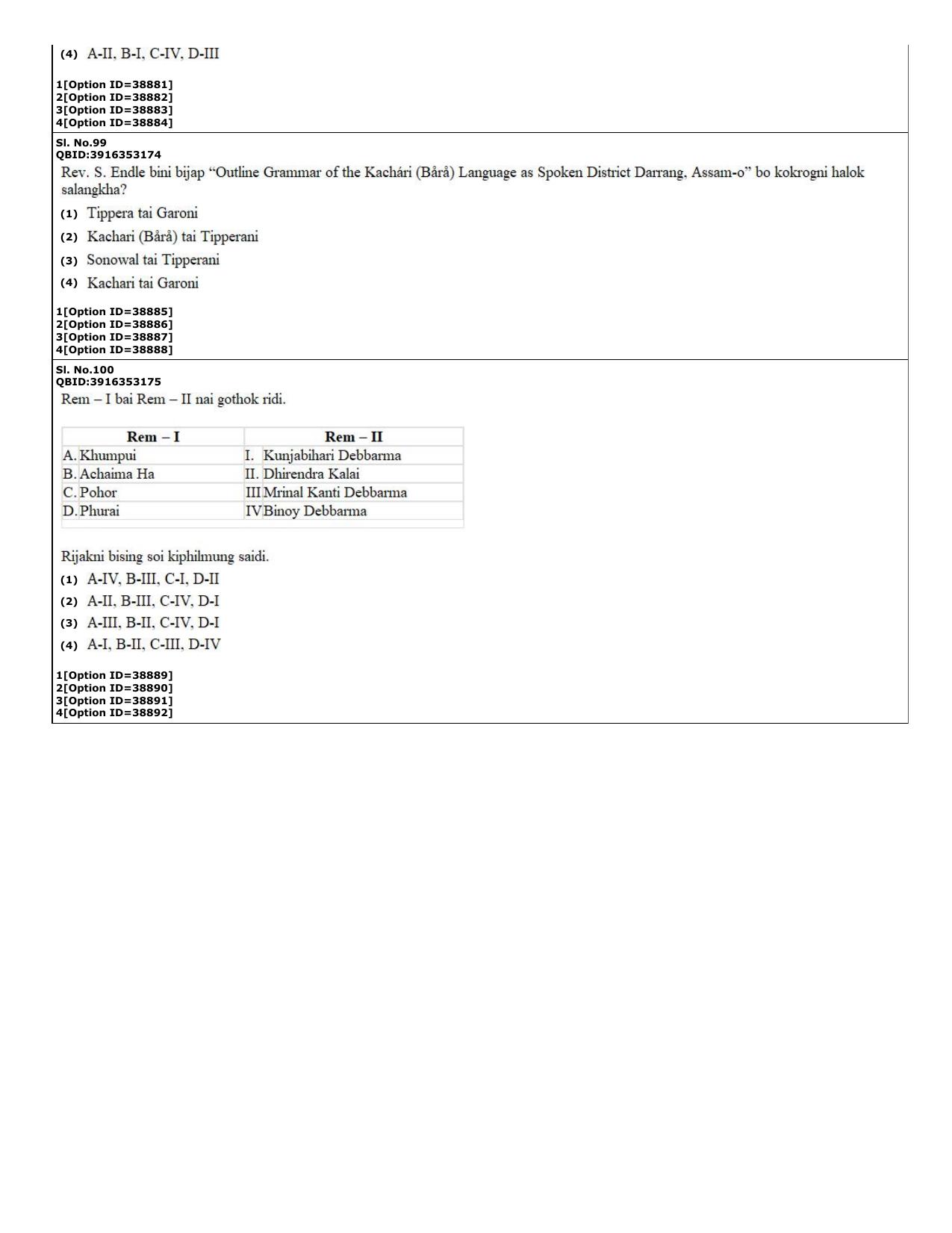 CUET (PG) 2022: PGQP-60 Kokborok (10-09-2022) Question Paper - Page 25