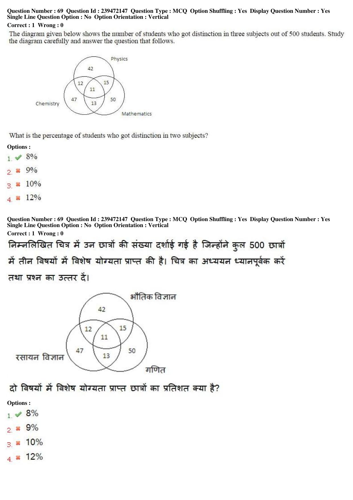 MP CPCT 18th Sept 2016 CPCT Question Paper Shift 1 - Page 40