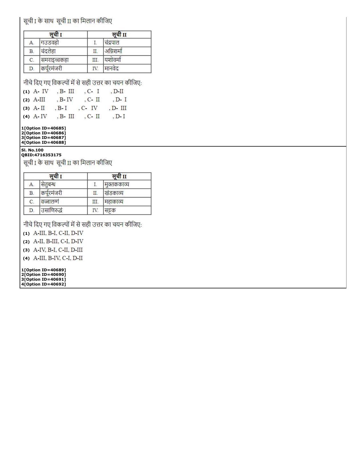 CUET (PG) 2022: PGQP-60 Prakrit (10-09-2022) Question Paper - Page 28