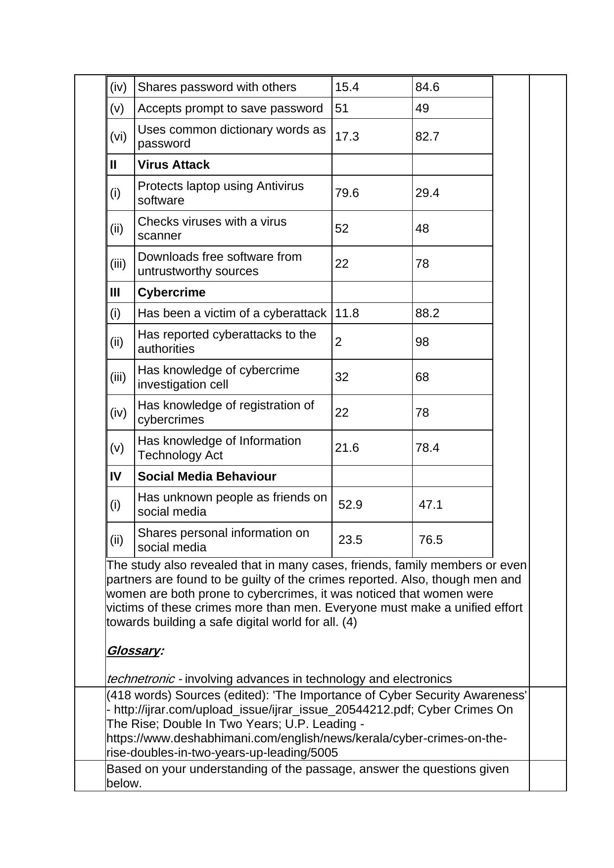 CBSE Class 12 English Core Practice Questions 2022-23 - Page 5