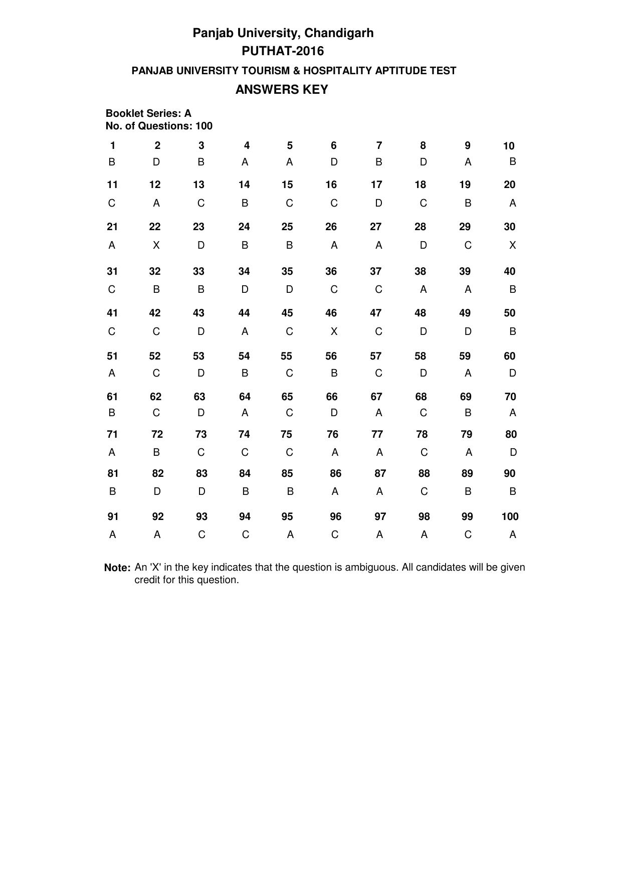 PUTHAT 2016 Answer Key - Page 1