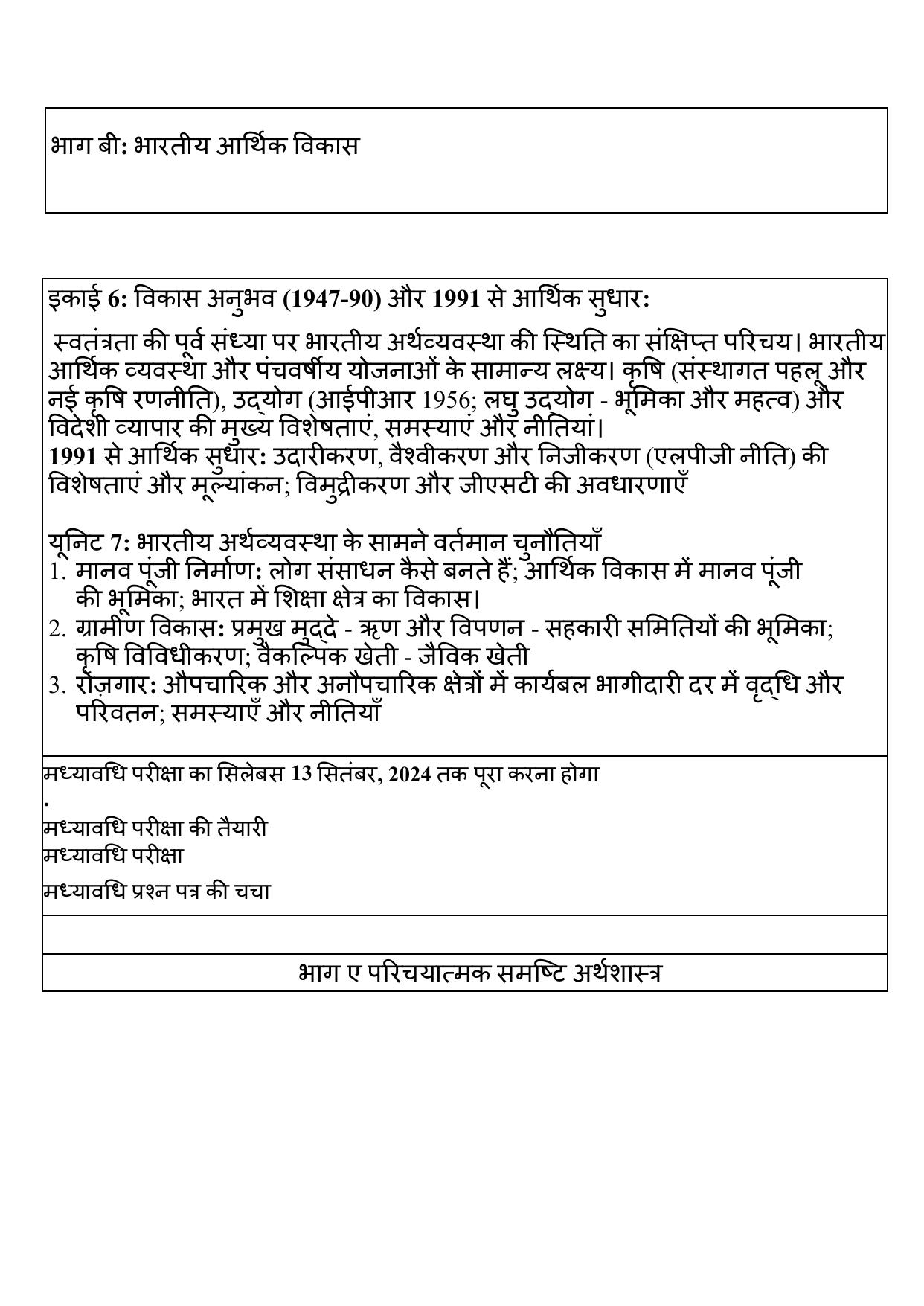 Edudel Class 12 Economics (Hindi Medium) Syllabus 2025 - Page 2