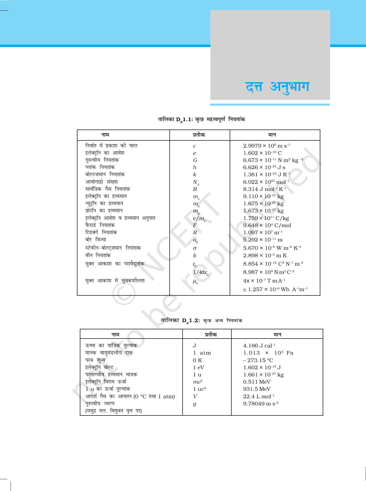 NCERT Laboratory Manuals for Class XII भौतिकी - दत्त अनुभाग - Page 1