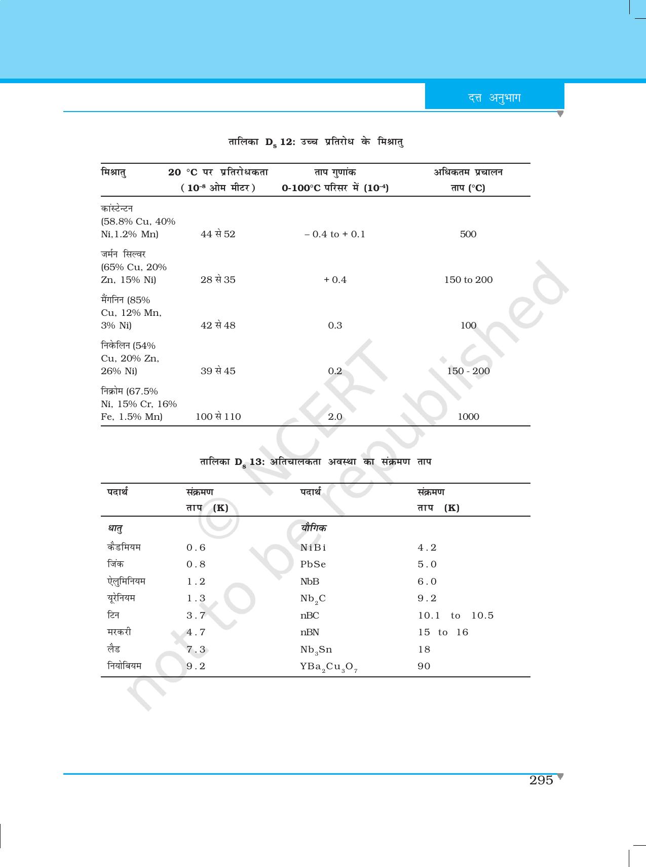 NCERT Laboratory Manuals for Class XII भौतिकी - दत्त अनुभाग - Page 8