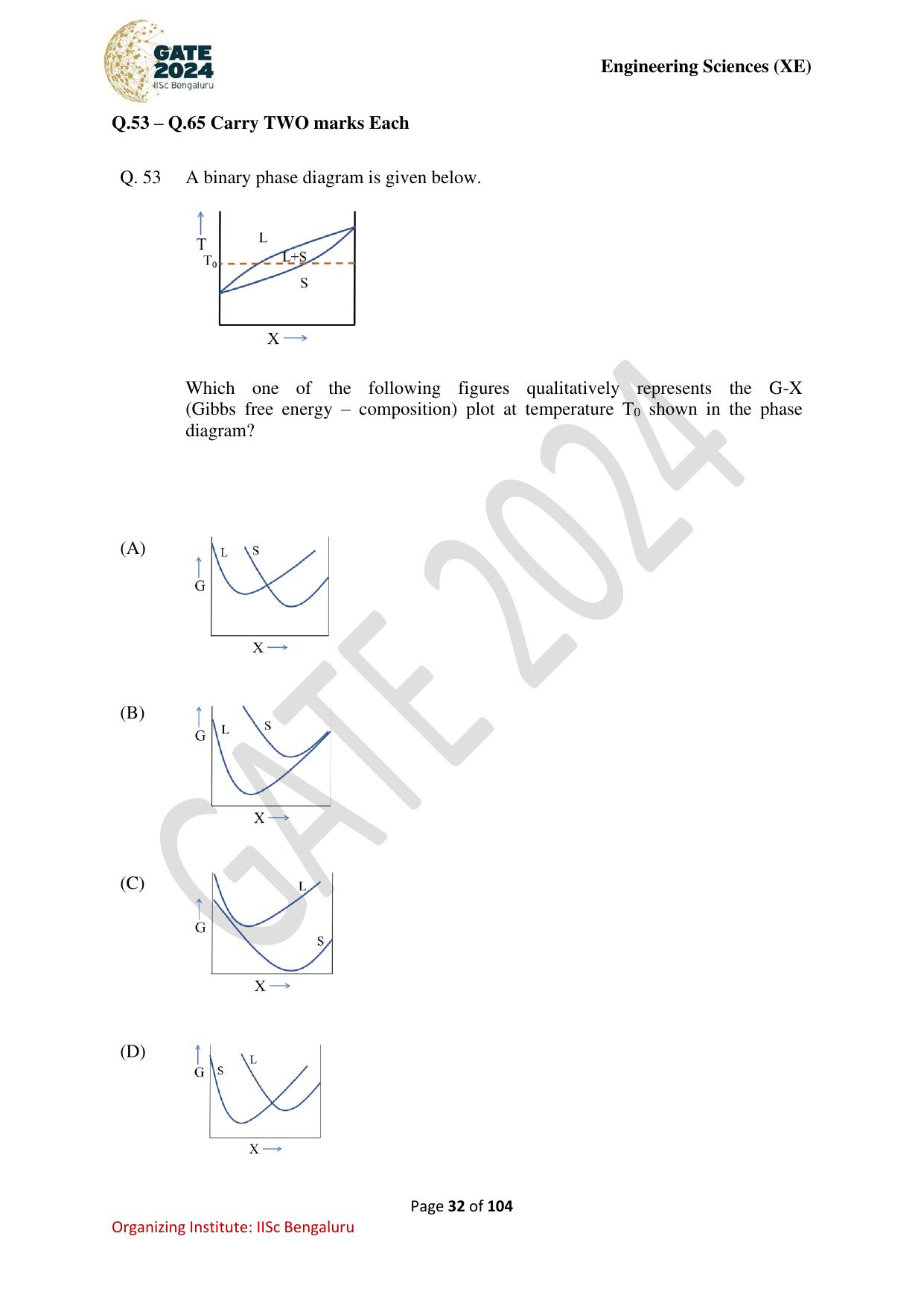 GATE 2024 Engineering Sciences (XE) Question Paper - Page 32