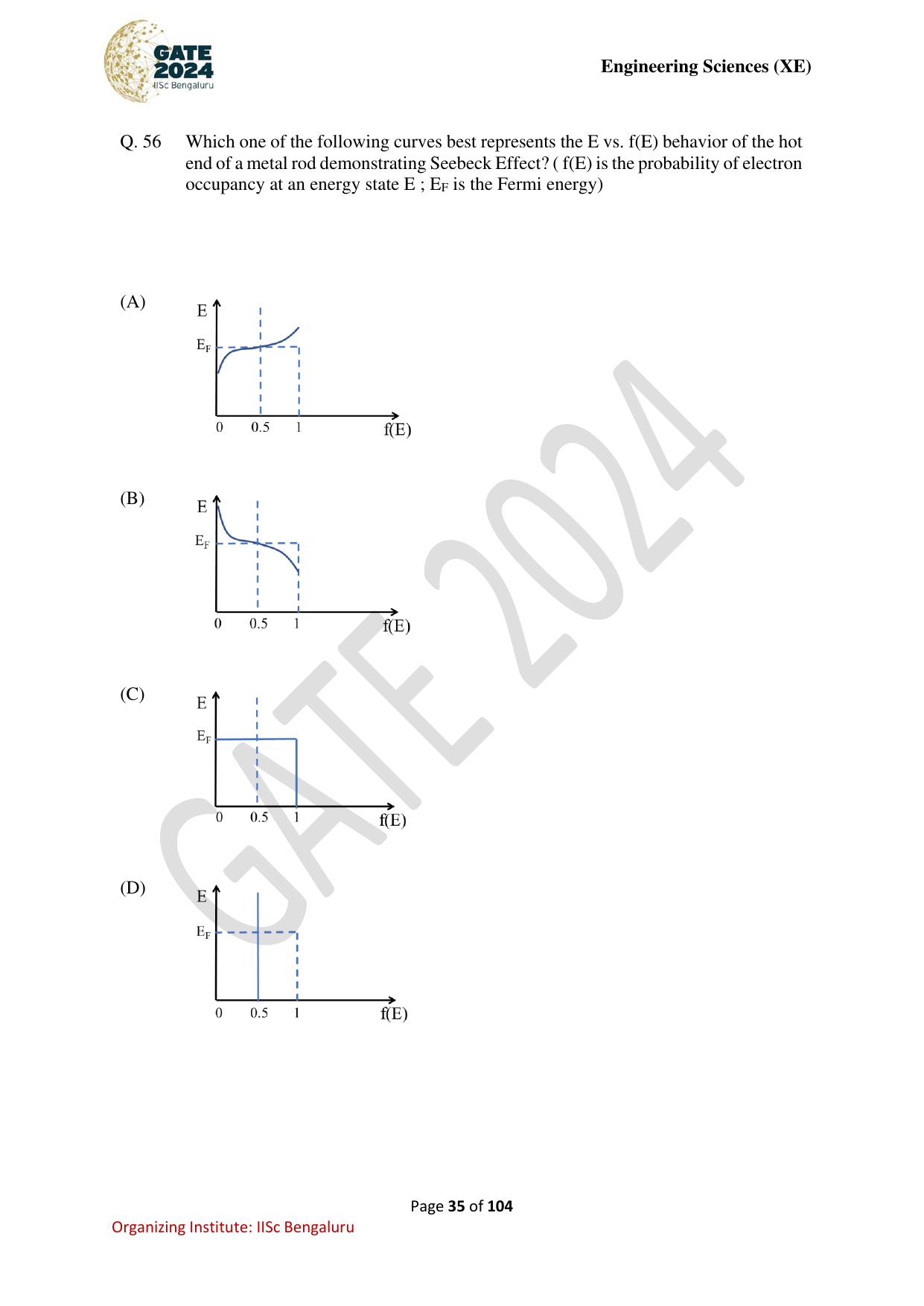GATE 2024 Engineering Sciences (XE) Question Paper - Page 35