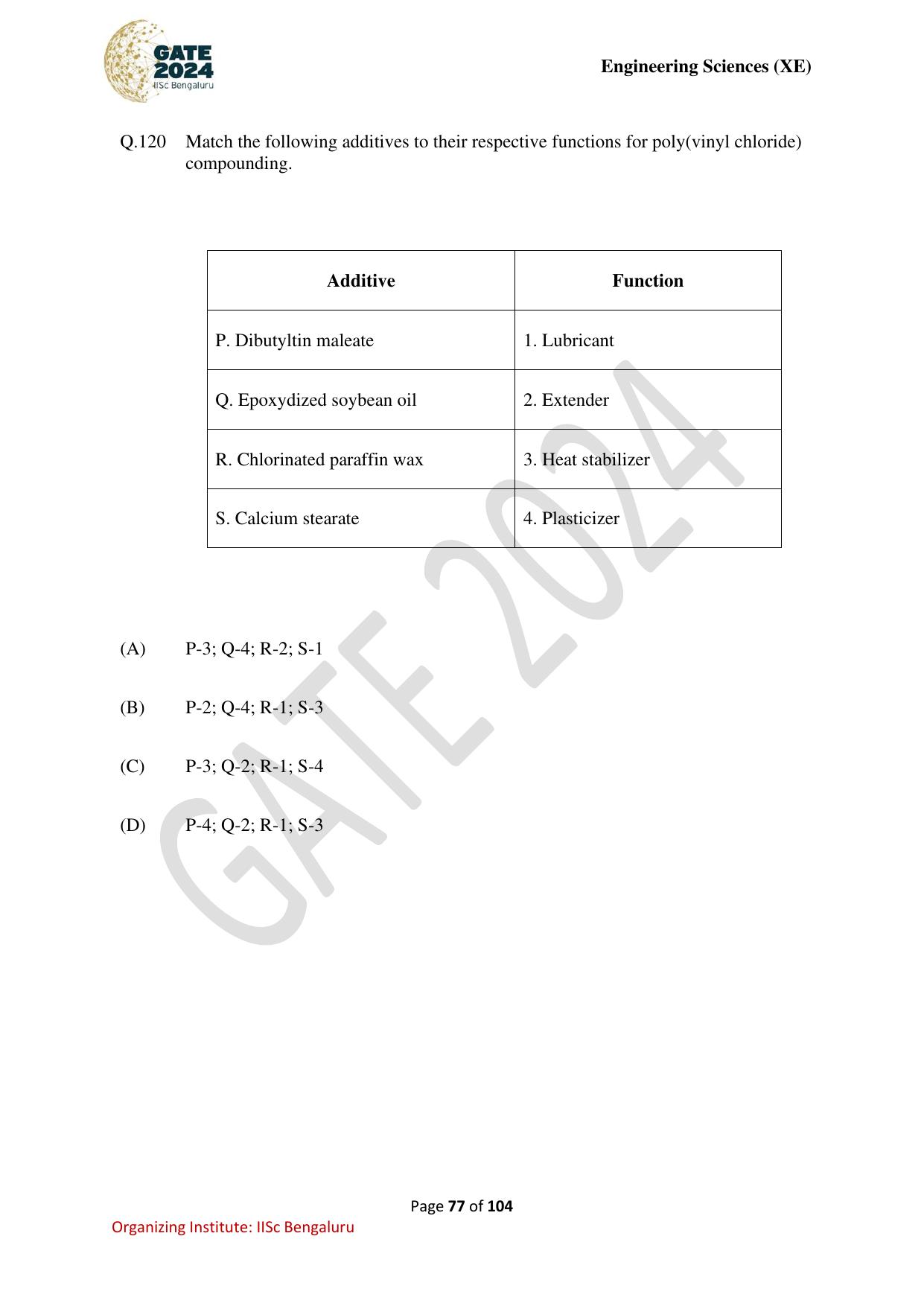 GATE 2024 Engineering Sciences (XE) Question Paper - Page 77