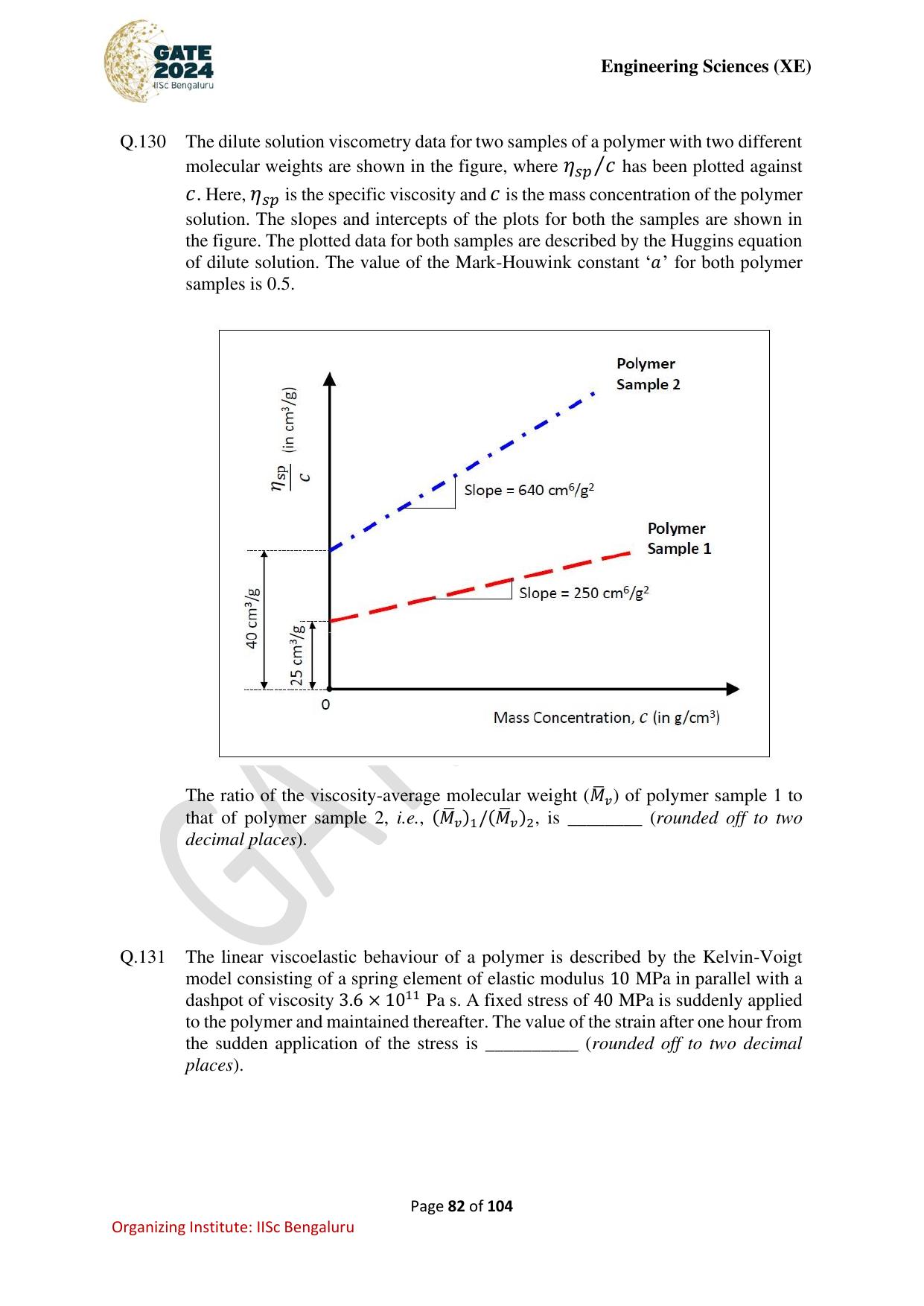 GATE 2024 Engineering Sciences (XE) Question Paper - Page 82
