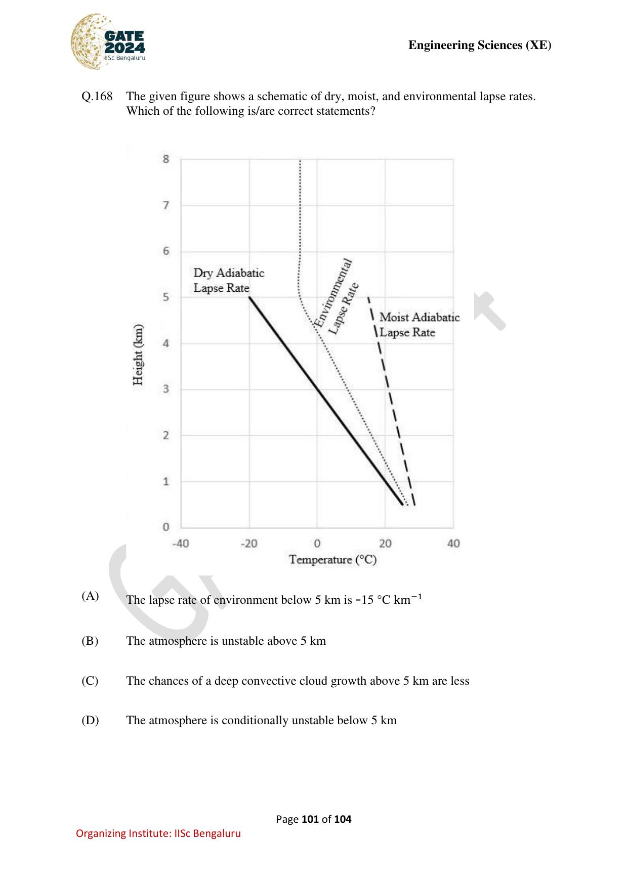 GATE 2024 Engineering Sciences (XE) Question Paper - Page 101