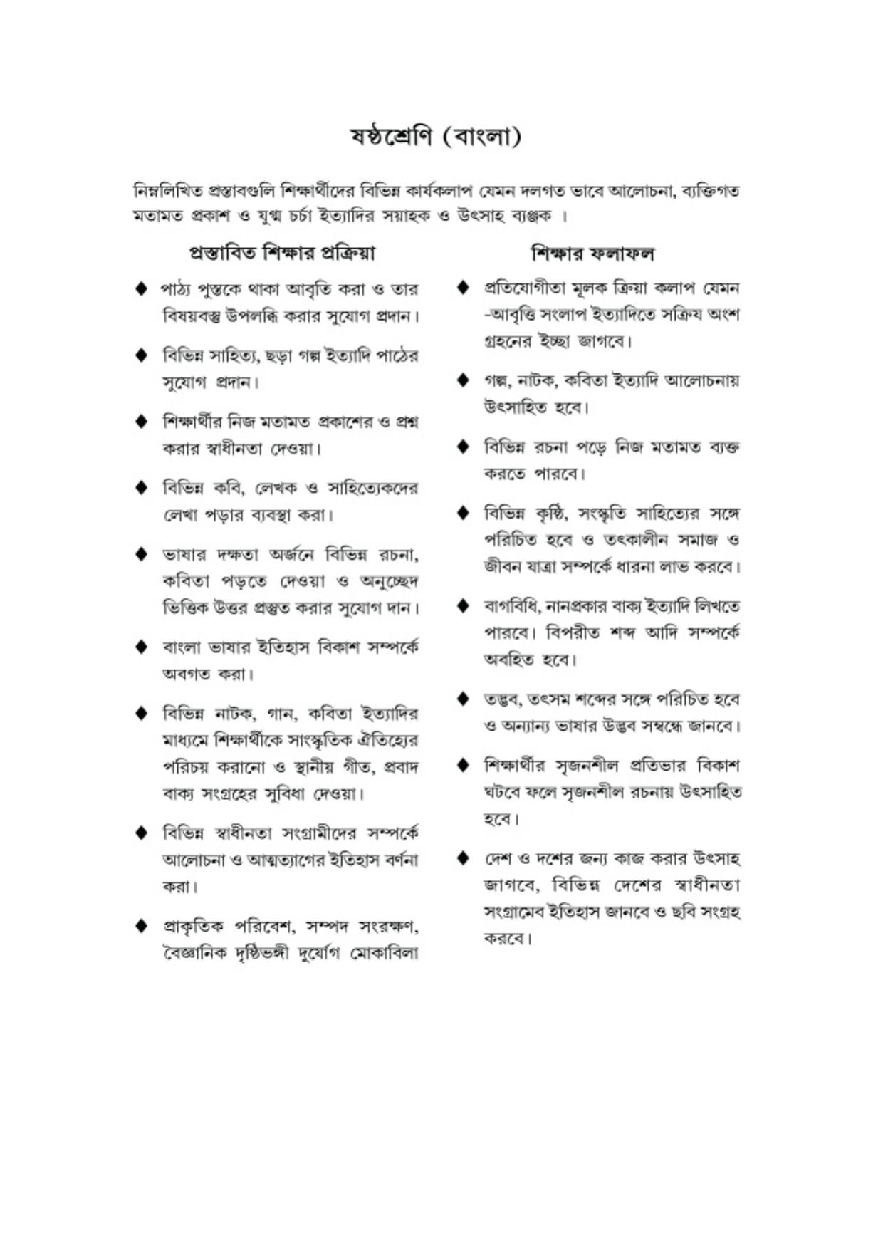 TBSE Class 6 Syllabus - Page 6