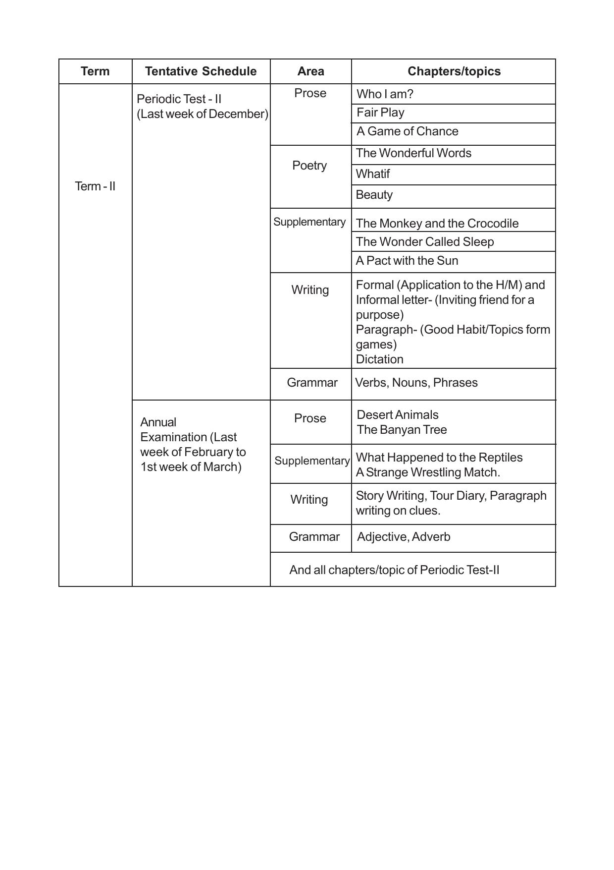TBSE Class 6 Syllabus - Page 9