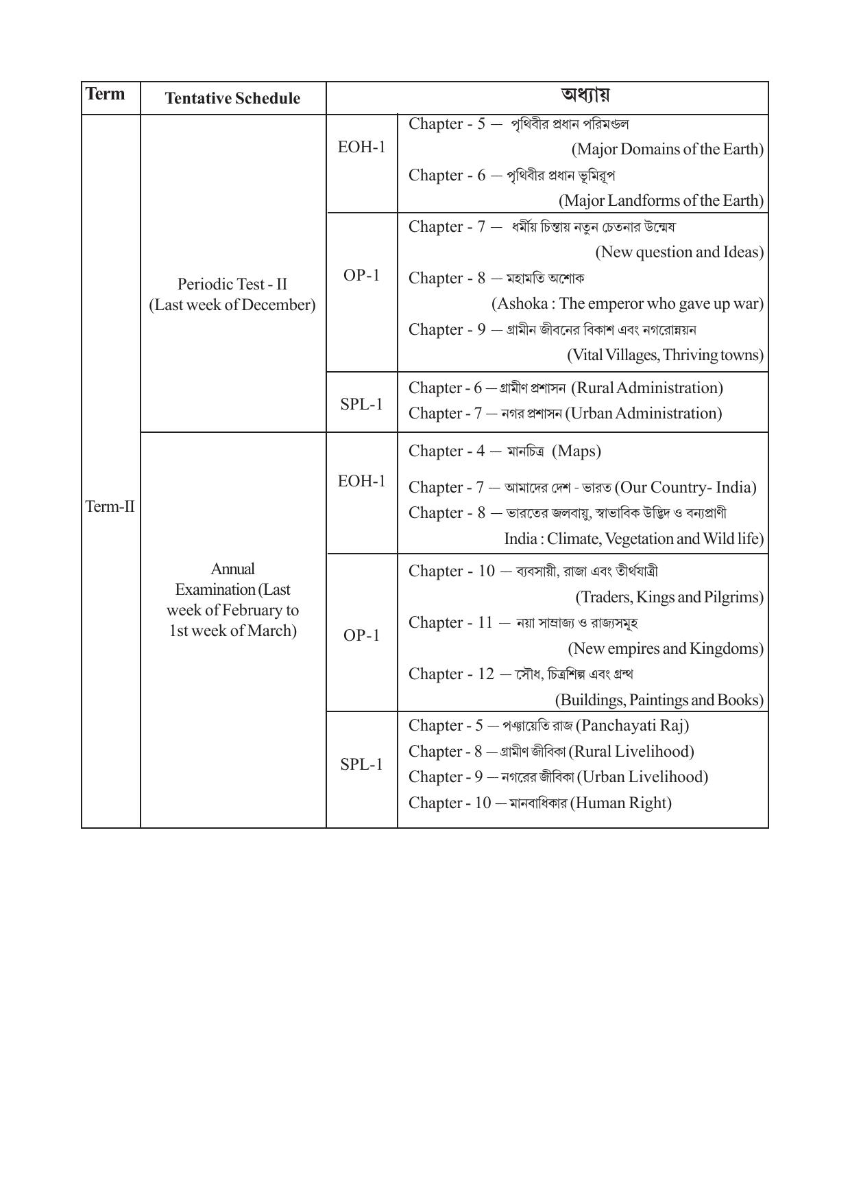 TBSE Class 6 Syllabus - Page 18