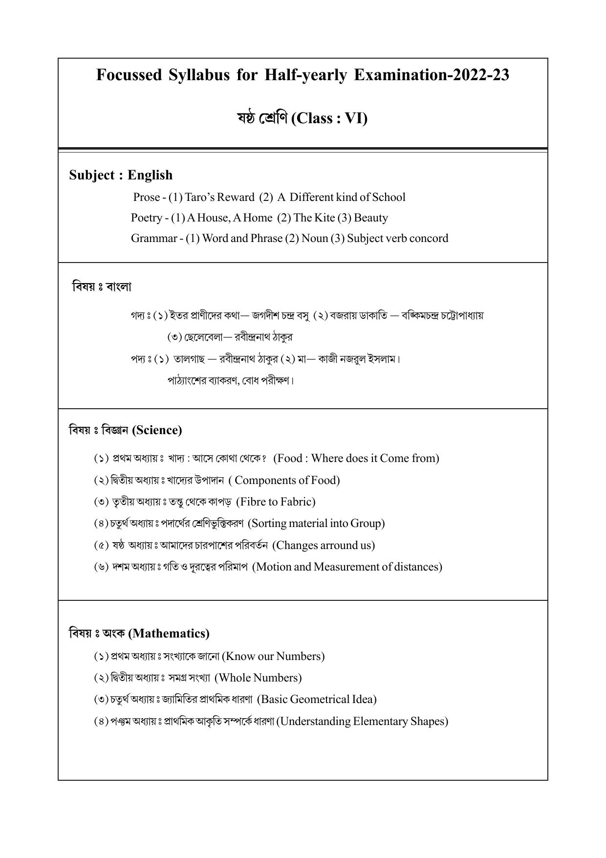 TBSE Class 6 Syllabus - Page 22