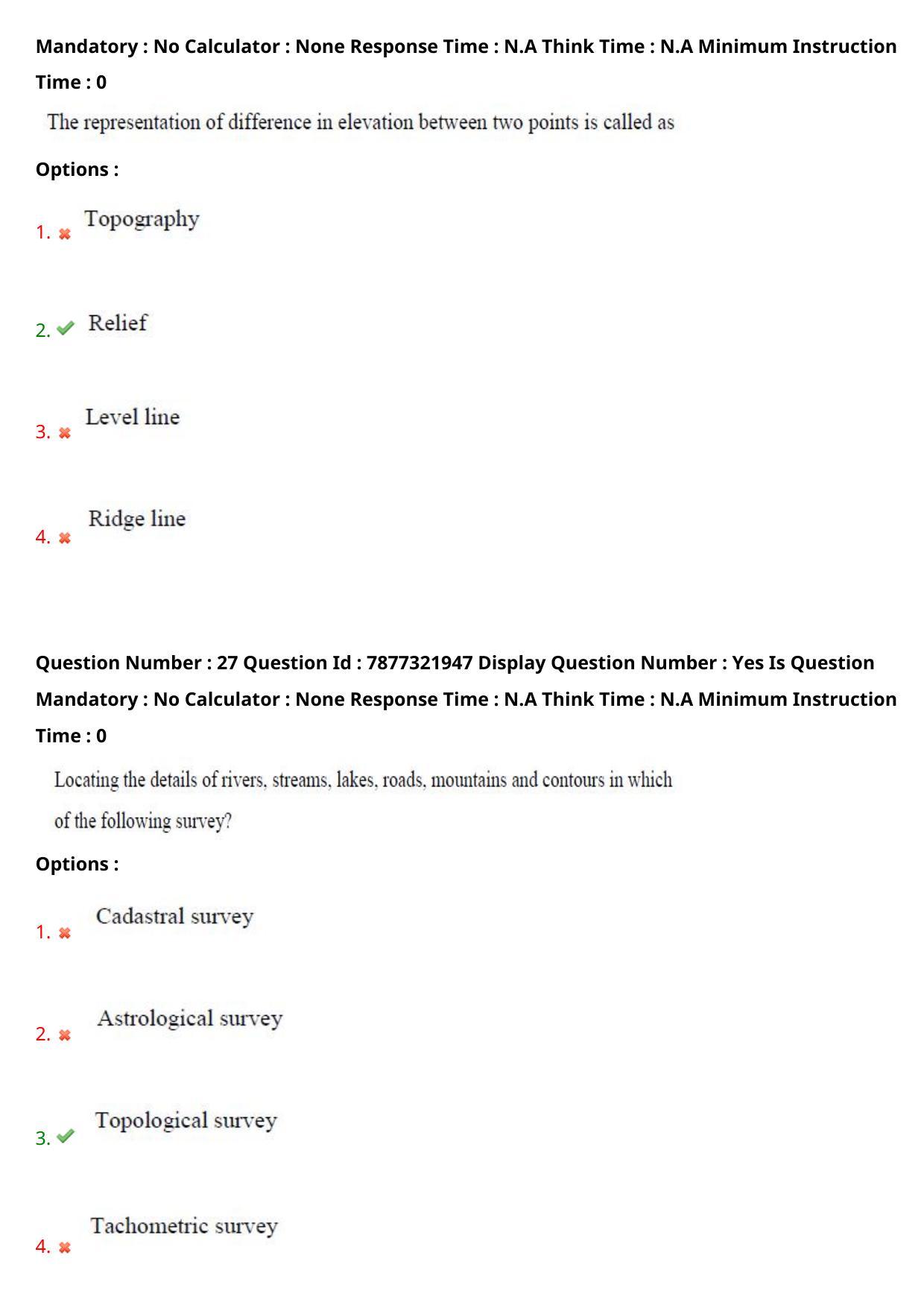 AP PGECET 2023 GG - GEO ENGINEERING & GEO INFORMATICS Question Paper with Preliminary Key - Page 17