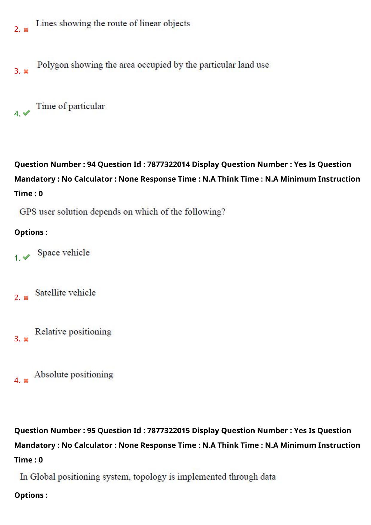 AP PGECET 2023 GG - GEO ENGINEERING & GEO INFORMATICS Question Paper with Preliminary Key - Page 55